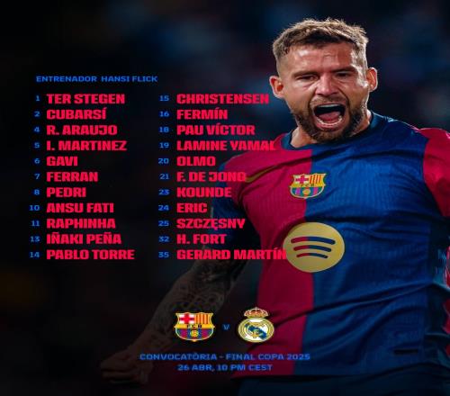 国安刚拿到足协杯冠军，就要给新帅准备三份引援大礼，值得期待